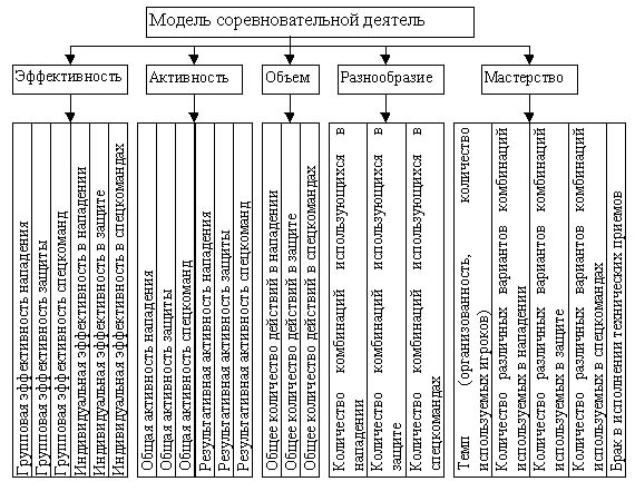 Model1.jpg (108447 bytes)