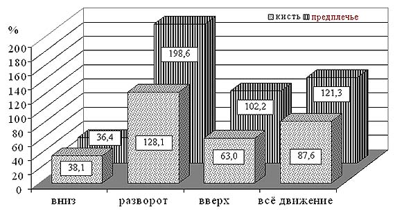 p112_pic4.jpg (57687 bytes)