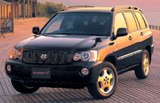 Toyota Kluger V